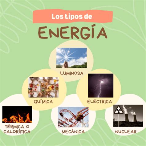 2. Tipos de energía | La energía