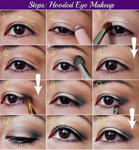 Blend light eyeshadow across eye, add darker shadento outer corner and smudge | Hooded eye ...