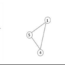 Cliques of Triangulated Graph | Download Scientific Diagram