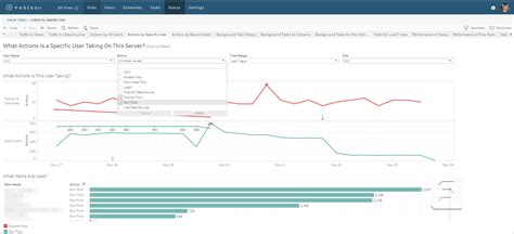 Starter tips for automating and monitoring flows with Tableau Prep Conductor