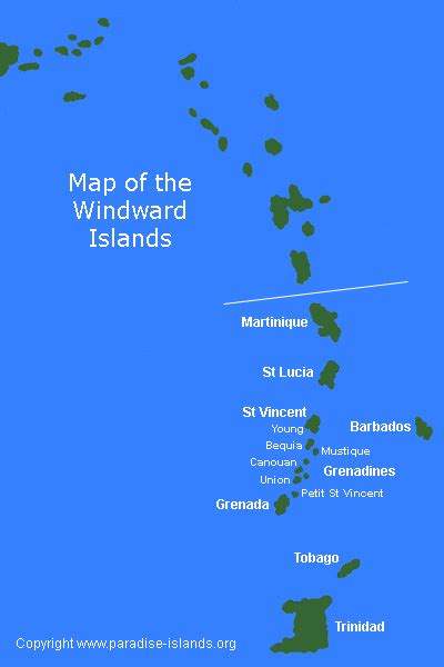 Windward Islands | Historica Wiki | Fandom