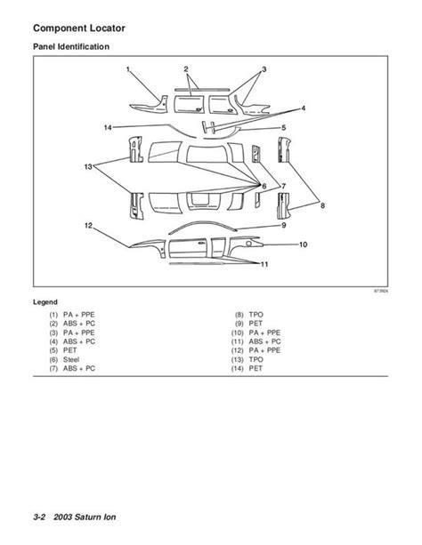 2008 Gmc Acadia Parts Diagram