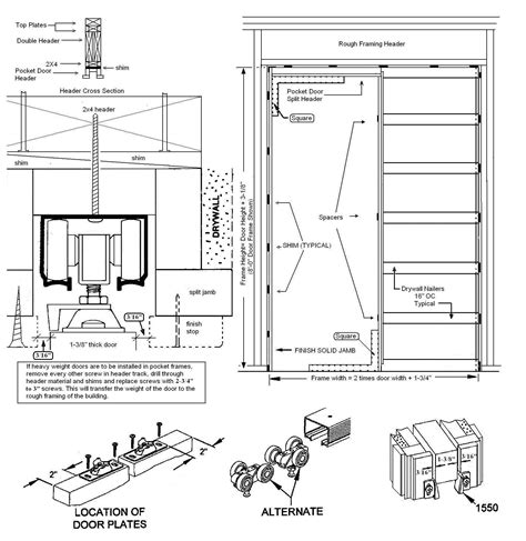 pocket door rough opening chart - schier-mezquita