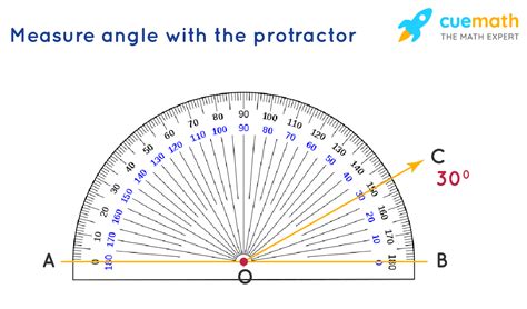 How Do You Draw An Angle With A Protractor