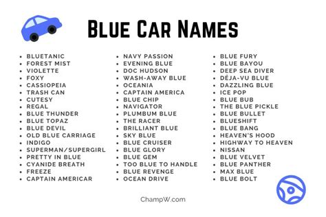 250+ Blue Car Names Brilliant Ideas That Will Make You WOW