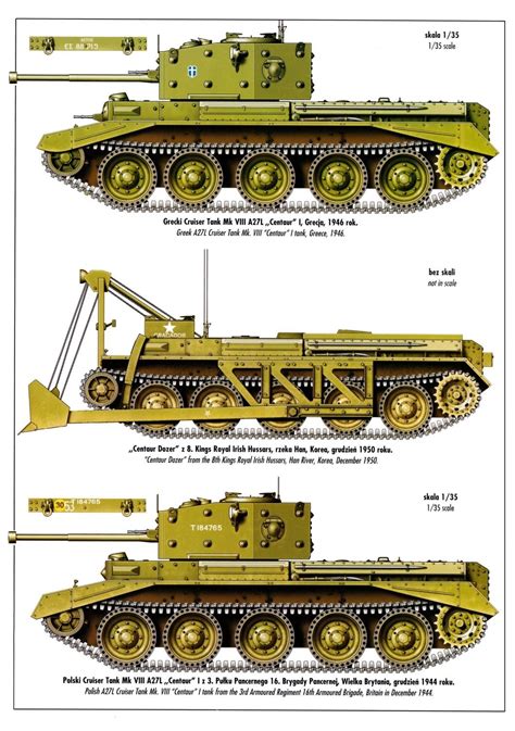 A27L Cruiser Tank Mk VIII Centaur, variants Cromwell Tank, Military Drawings, Engin, Military ...