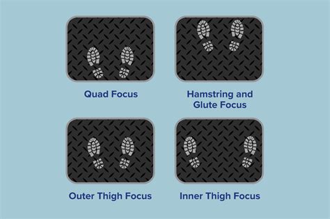 14+ Leg Press Weight Chart - HossamMeagan