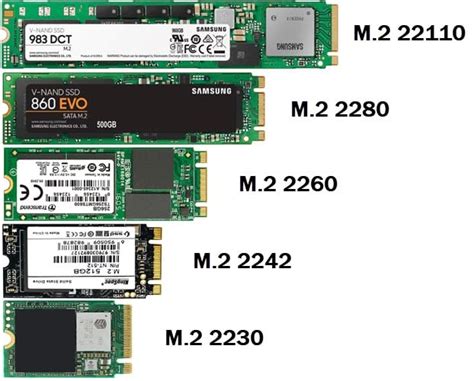 Check PCIe M.2 NVMe SSDs compatibility with your motherboard'