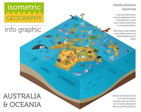 Isometrische 3d Australien Und Ozeanien-Flora Und -fauna Zeichnen ...