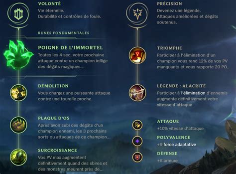 Gnar Top S9 : build, runes et stuff - Guide LoL - Breakflip - Actualité, Guides et Astuces ...