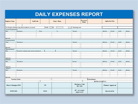 EXCEL of Daily Expenses Report.xls | WPS Free Templates