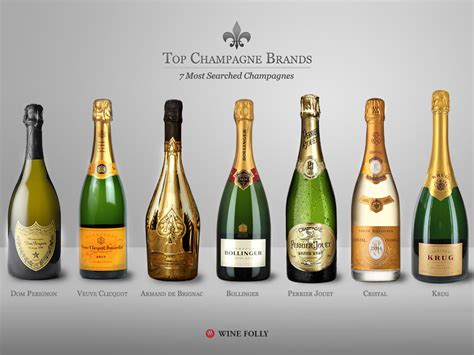 Newest and best here 7 Top Champagne Brands & Awesome Alternatives, popular cheap champagne brands