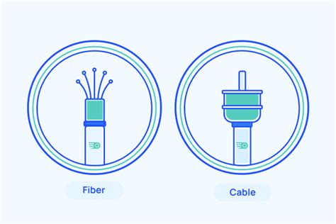 Fiber vs Cable Internet: What’s the Difference? | HighSpeedOptions