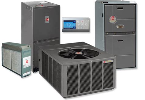 Rheem Air Conditioner Review 2024 | Cost and Buying Guide | Modernize