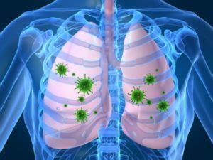 Chronic Respiratory Disease (COPD) Samples - Bay Biosciences, LLC.