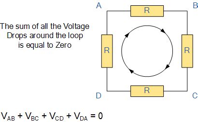 Kirchoffs Circuit Law ~ Techno Genius