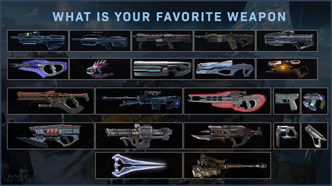 What Weapons are you enjoying the most? : r/haloinfinite