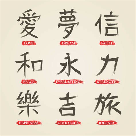 Japanese Kanji Words With Translation 171673 Vector Art at Vecteezy