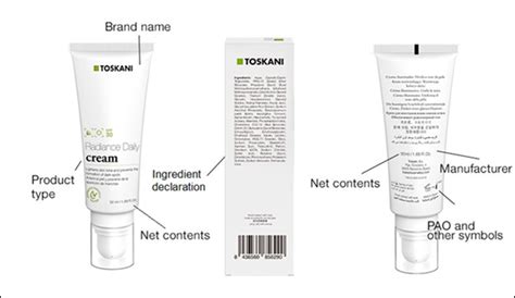 FDA Cosmetic Labeling Requirements and Label Printing Guide