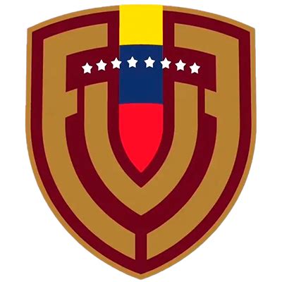 Plantel de Venezuela en la Copa América 2019 – Especial de Emol.com