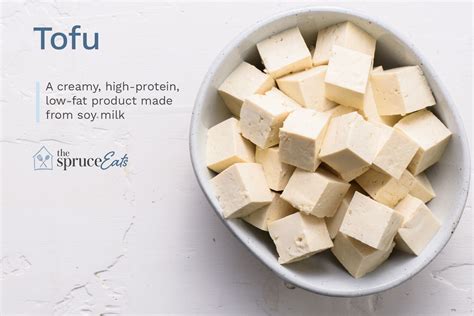 What Is Tofu?