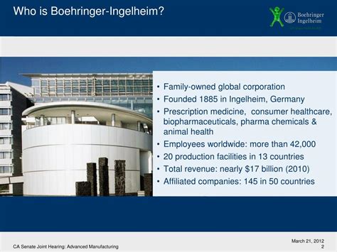 PPT - Boehringer-Ingelheim: Insight into Advanced Manufacturing PowerPoint Presentation - ID:1605964