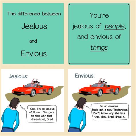 The Difference between Jealous and Envious ... : r/coolguides