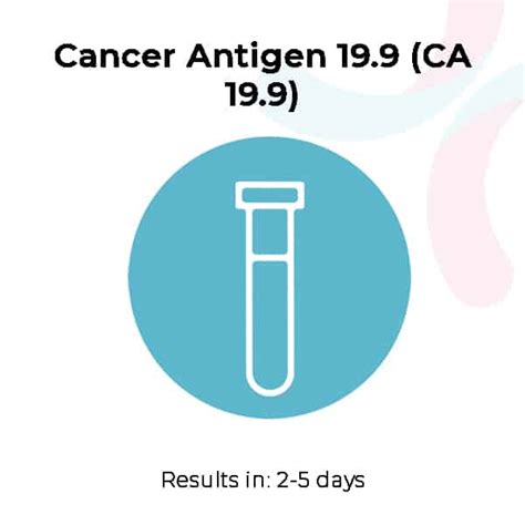 Medical Diagnosis - Cancer Antigen 19.9 (CA 19.9)