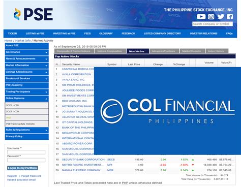 How to open Stock Market (COLFinancial) Account if you are an OFW - bawatpiso