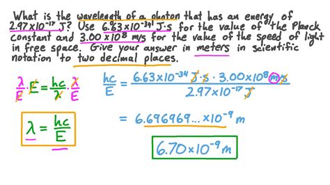 Wavelength Formula N