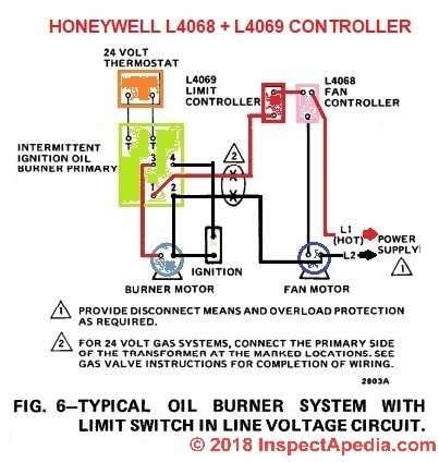 Wiring your Honeywell fan limit switch: a comprehensive diagram