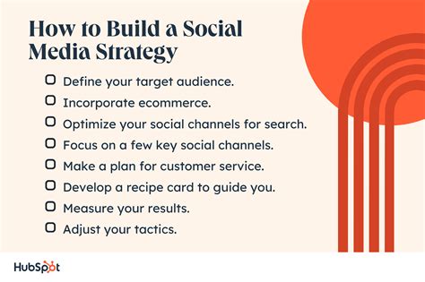 How to Create a Great Social Media Strategy Plan in 2023 - Blog