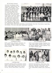 Seagoville High School - Spirit Yearbook (Seagoville, TX), Class of 1975, Page 95 of 224