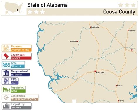 30 Coosa County Royalty-Free Images, Stock Photos & Pictures | Shutterstock