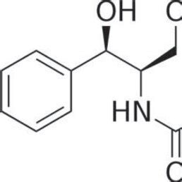 Structure of chloramphenicol | Download Scientific Diagram