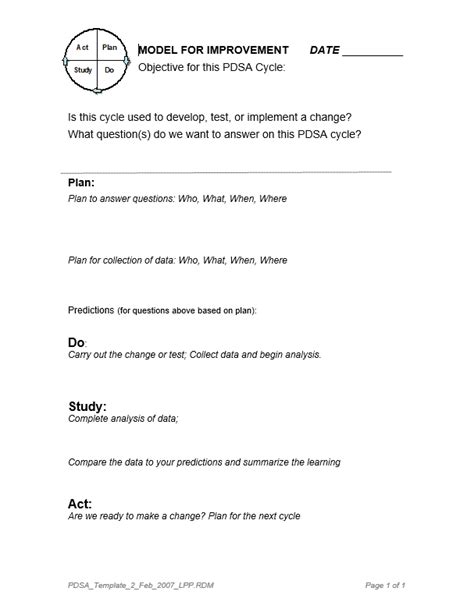 PDSA Template - Quality Improvement - East London NHS Foundation Trust : Quality Improvement ...