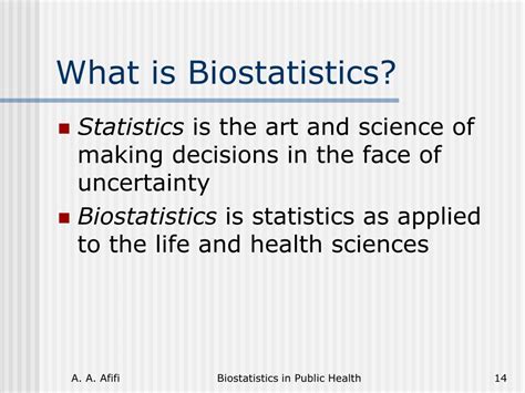 data presentation biostatistics ppt