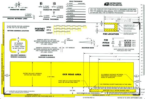 Usps Postcard Guidelines Template - Sfiveband.com