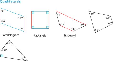 56 Amazing Seven Sided Shape With Four Right Angles - insectza