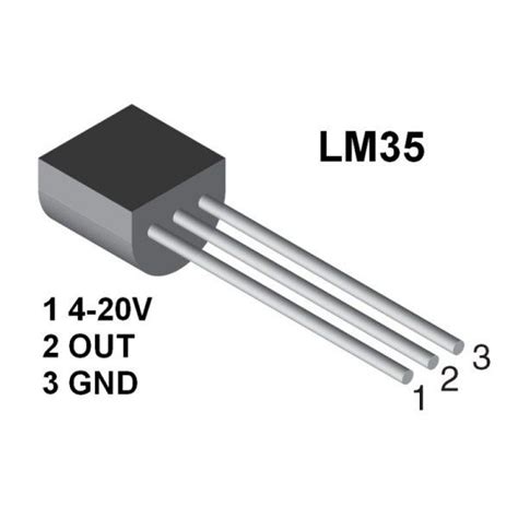 Temperature sensor LM35 and Arduino » PIJA Education