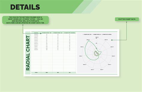 Radial Chart Template in Excel, Google Sheets - Download | Template.net