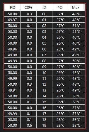 XTU / ThrottleStop Help | TechPowerUp Forums