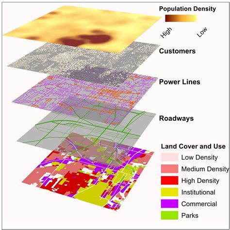 Multi-layer infrastructure map for the City of Tallahassee, Florida ...