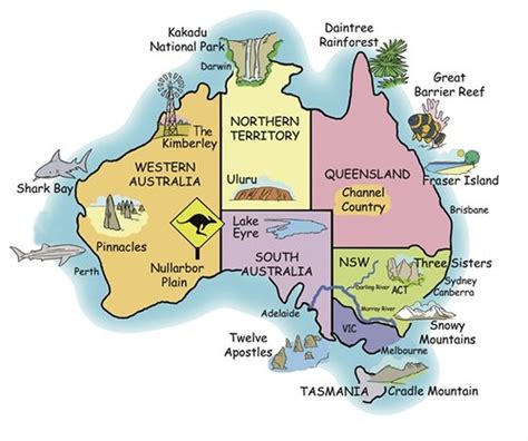 S2 Features of Australia - learnsharp