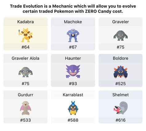 GO Field Guide - ‪New Trade Evolution list will be...