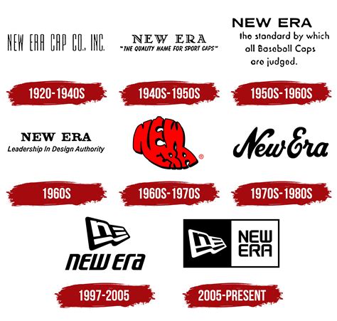 New Era Logo, symbol, meaning, history, PNG, brand