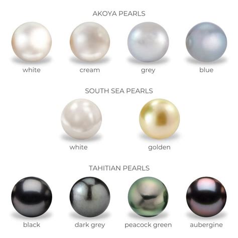 Understanding Different Types of Pearls | Diamond Buzz