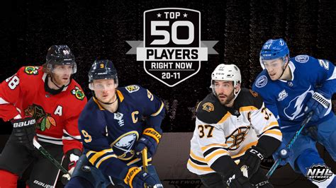 #NHLTopPlayers: Nos. 20-11 | NHL.com