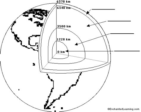 Gambar Label Earth Printout Enchantedlearning Diagram Coloring Page ...