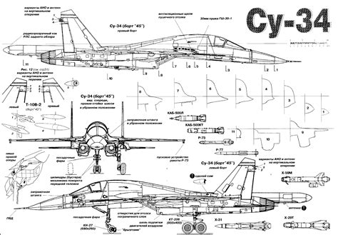 Model aircraft, Aircraft design, Model airplanes